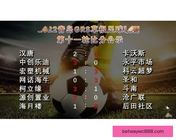 精准预测足球赛果,掌握最新比分竞猜技巧与策略秘籍 精准预测足球赛果,掌握最新比分竞猜技巧与策略秘籍