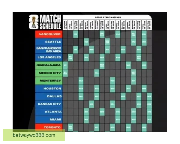美加墨世界杯竞猜官网为您带来最新赛事预测与精彩分析