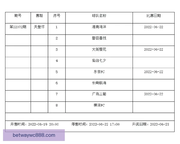 体育竞猜赔率深度解析 如何通过数据预测比赛结果提升胜率 体育竞猜赔率深度解析 如何通过数据预测比赛结果提升胜率