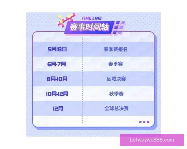 世界杯竞猜活动重磅来袭参与即享丰厚返水奖励全程助力助你赢取大奖