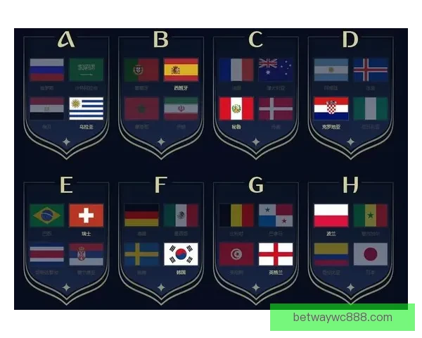 世界杯赛程深度解析与竞猜胜负精准预测指南