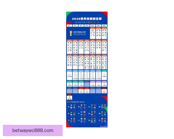 2026世界杯全新48强对决全面解析与赛程展望