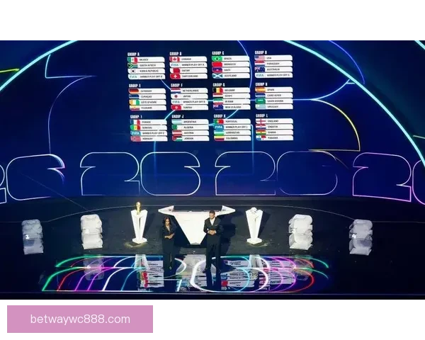 美加墨世界杯竞猜预测分析 聚焦赛程走势与球队表现