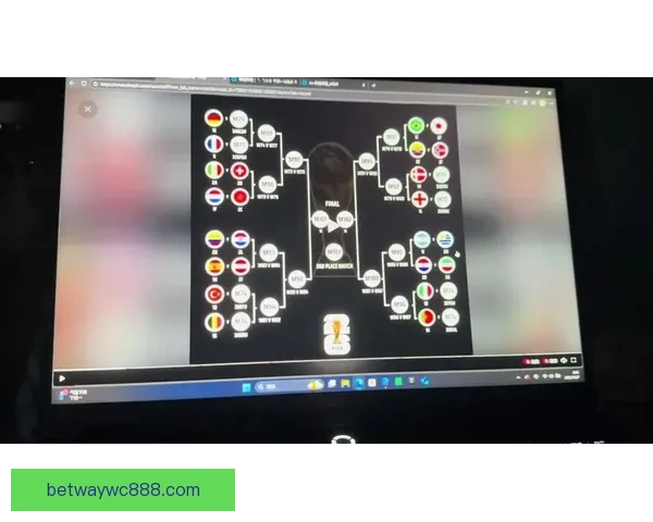 美加墨世界杯竞猜：预测强队表现与潜在冷门走势分析